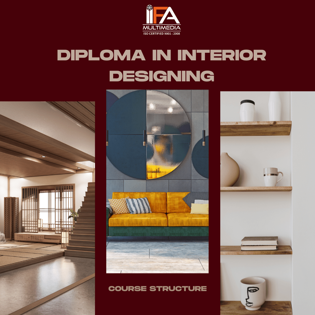 Diploma in Interior Designing